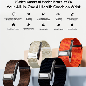 ECG Accurate Monitor Fitness Band