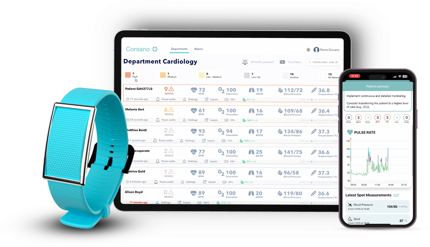 Corsano system: CardioWatch 287 continuous arrhythmia detection bracelet, mobile app, and clinical monitoring dashboard