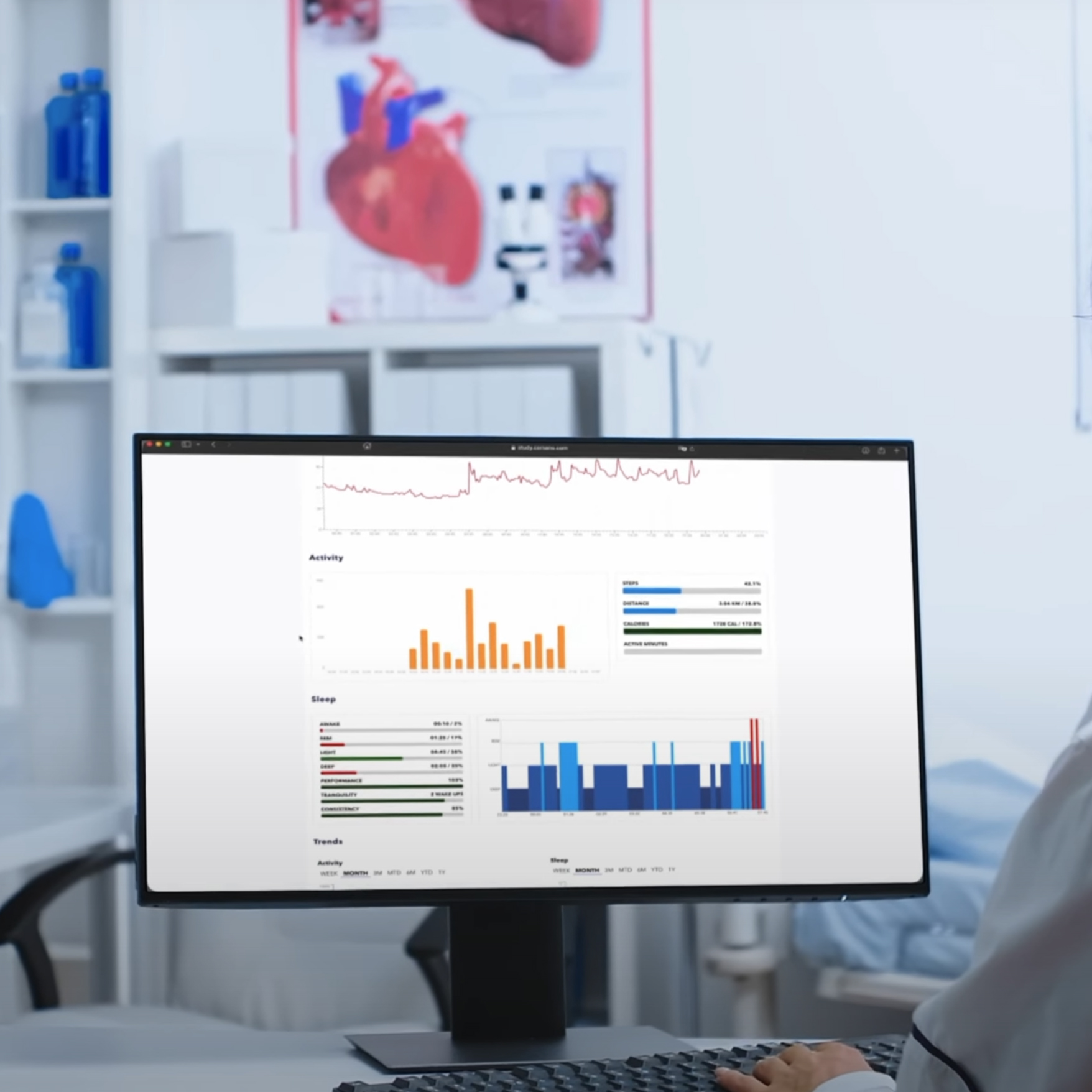 Clinical trial research portal software